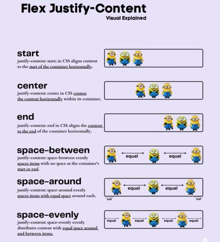HTML CSS JS Project 9